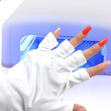 2017 New Anti UV Gloves for UV Light/Lamp Radiation Protection Manicure Nail Art Dryer Tools