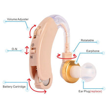2017 New BTE Hearing Aids Aid Sound Amplifier Adjustable Tone Super Mini Light Weight Low Noise