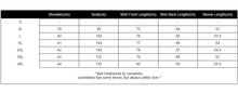 2017 Woman Blouses Long Sleeves Geometric Print Shirt Turn-down Collar Tops Shirt Female Work Wear Blusas Plus Size 4XL 33072