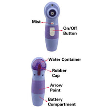 4 in1 Pore Blackhead Face Brush Rotary Scrubber Massager purple